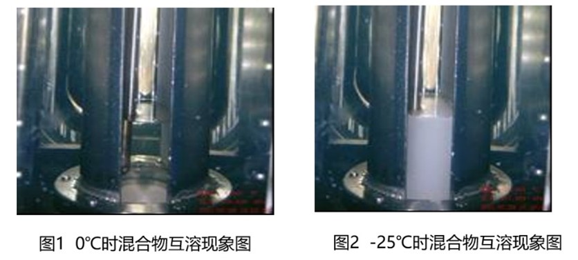 图片-制冷剂与冷冻机油物性测试-互溶性.jpg