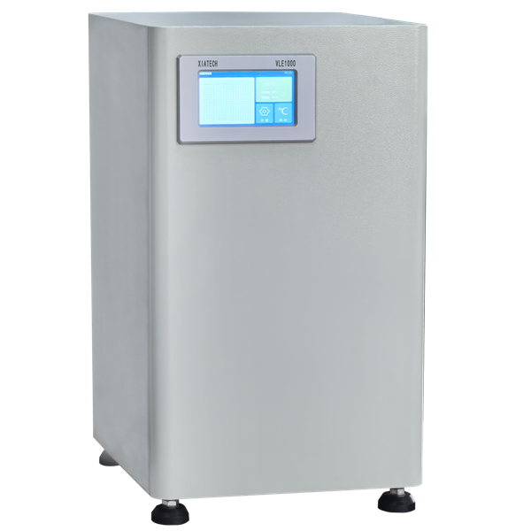 Recirculation Analysis